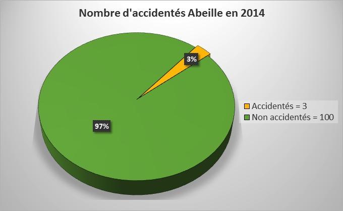 rapport_2015_01