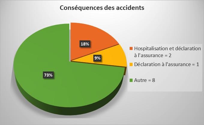 rapport_2015_03